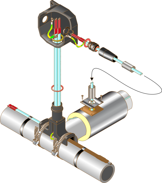 end termination kit t-piece connection heat trace